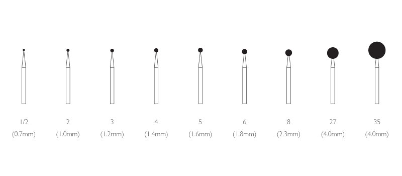 How to Select The Right VDS Bur – Veterinary Dental Supplies